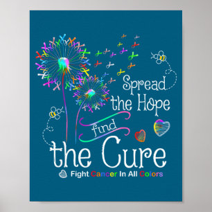 Poster Lutte contre le cancer de toutes les couleurs de s