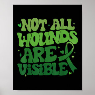 Poster Lutte De Sensibilisation À La Santé Mentale La Sti