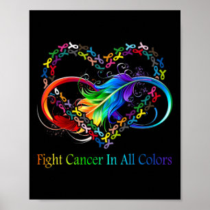 Poster Lutter contre le cancer dans toutes les couleurs L
