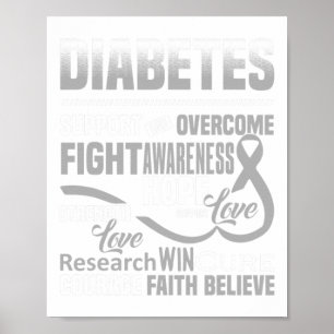 Poster Lutter contre le diabète Sensibilisation Soutien E