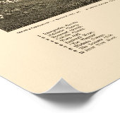 Poster Luzerne & Hadley, NY Carte panoramique - 1887 (Coin)