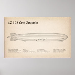 Poster LZ 127 Graf Zeppelin - Plan directeur des navires 
