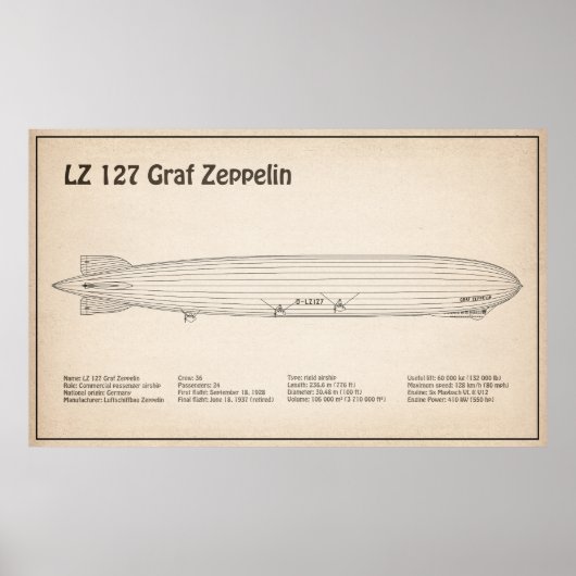Poster LZ 127 Graf Zeppelin - Plan directeur des navires (Devant)