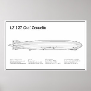Poster LZ 127 Graf Zeppelin - Plan directeur des navires
