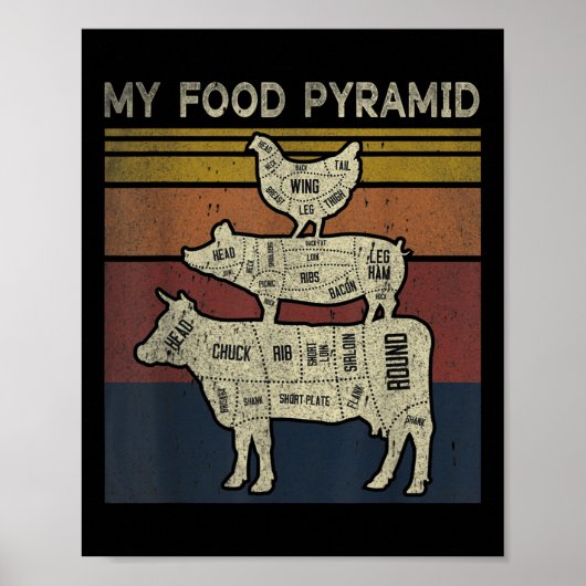 Poster Ma pyramide alimentaire - Blague drôle de barbecue (Devant)