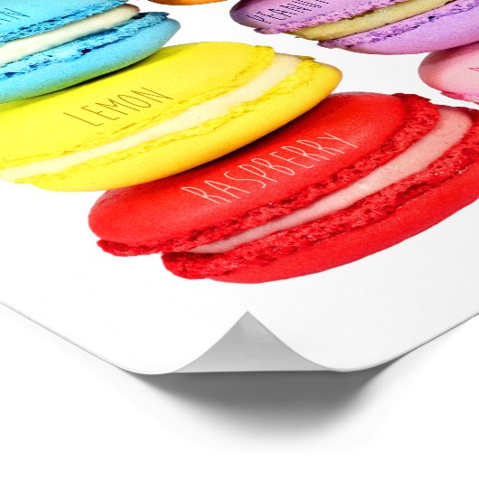Poster Macarons (Coin)