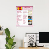 Poster Macédoine (Bureau à domicile)