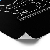 Poster Machine à coudre sur mesure (Coin)