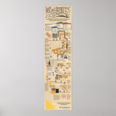 Poster Machine de construction de l'Autorité (Devant)