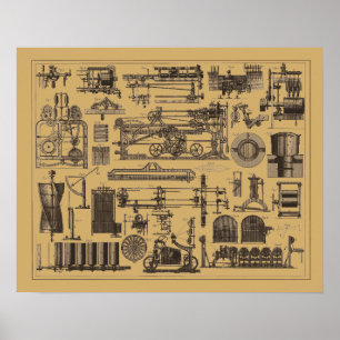 Poster Machinerie Steampunk Vintage