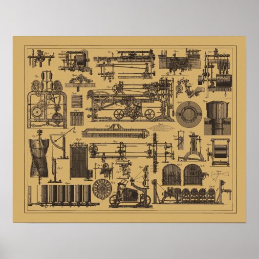 Poster Machinerie Steampunk Vintage (Devant)