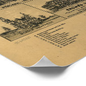 Poster Macon Georgia 1887 Antique Carte Panoramique (Coin)