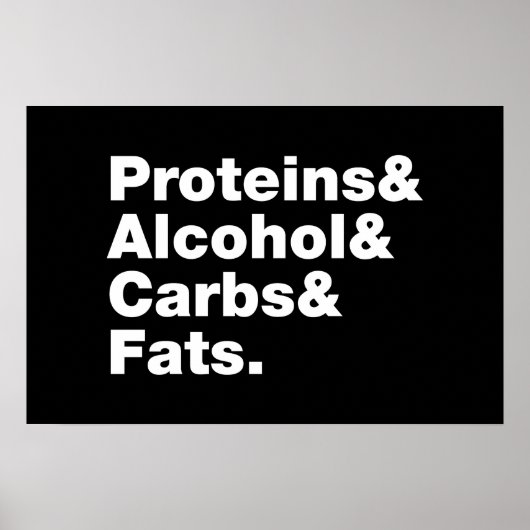 Poster Macronutriments. Protéines & Alcool & Glucides & G (Devant)