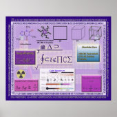 Poster Mad Science (Devant)