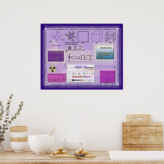 Poster Mad Science (Cuisine)