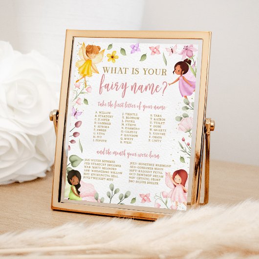 Poster Magie Quel Est Votre Nom De Fée Anniversaire Jeu S