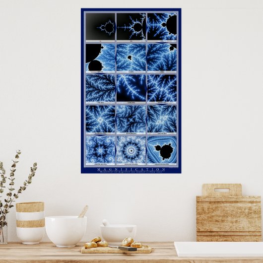 Poster Magnification - Bleu (Cuisine)