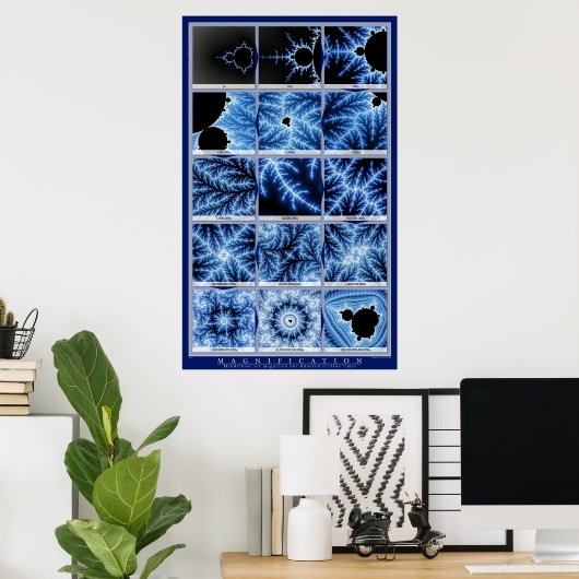 Poster Magnification - Bleu (Bureau à domicile)