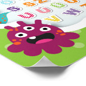 Poster Magyar ABC à la Terreur (Coin)