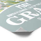 Poster Mai Mois de naissance Fleur Christian Mur Art (Coin)