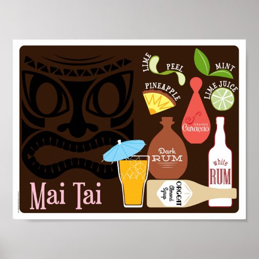 Poster Mai Tai Tiki Bar Cocktail (Devant)