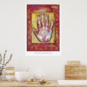 Poster Main d'énergie chinoise (Cuisine)