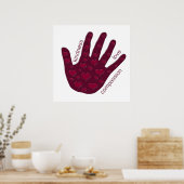 Poster Main des Coeurs (Cuisine)