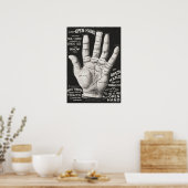 Poster Main ouverte, chiromancie (Cuisine)