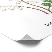 Poster Maine Fleurs sauvages Mois de la floraison Nom lat (Coin)