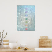 Poster Mains de guérison (Cuisine)