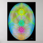 Poster mains douces (Devant)