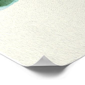 Poster Mains peintes bleu et rose hydrangée (Coin)