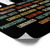 Poster Mains Rétro De Manifestation Terres Publiques Medi (Coin)