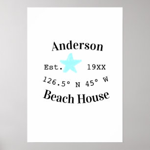 Poster Maison de plage Date année coordonnées personnalis