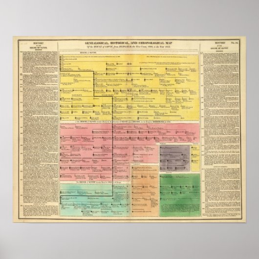 Poster Maison de Savoie, de 1000 à 1813 (Devant)