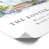 Poster Maison neuve moderne simple aquarelle (Coin)