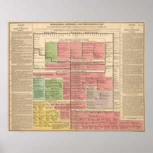 Poster Maison royale du Brunswick