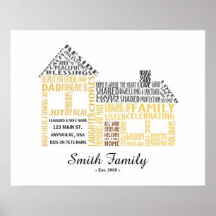 Poster Maison Word Art avec nom de famille