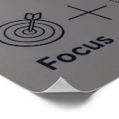 Poster Maîtrise de la discipline et des tendances (Coin)