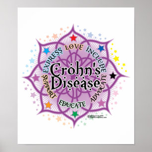 Poster Maladie de Crohn Lotus