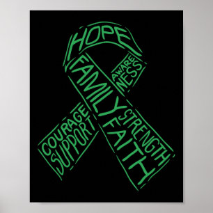 Poster Maladie de sensibilisation à la santé mentale Mots