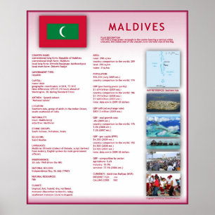 Poster Maldives