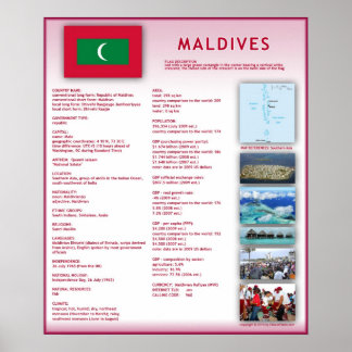 Poster Maldives