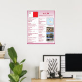 Poster Malte (Bureau à domicile)