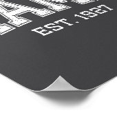 Poster Mama Est 1927 Mom D Mothers Day Ized (Coin)