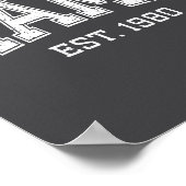 Poster Mama Est 1980 Mom D Mothers Day Ized  (Coin)