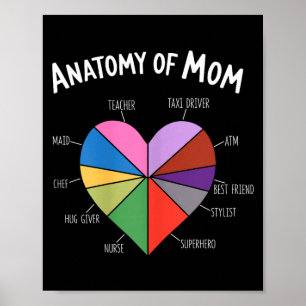 Poster Maman coeur mignon définition fête des mères maman