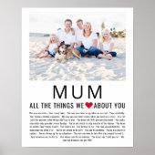 Poster Maman Photos choses que nous aimons à propos de to (Devant)