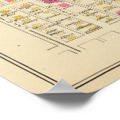 Poster Manchester, NH, Ward 6 (Coin)