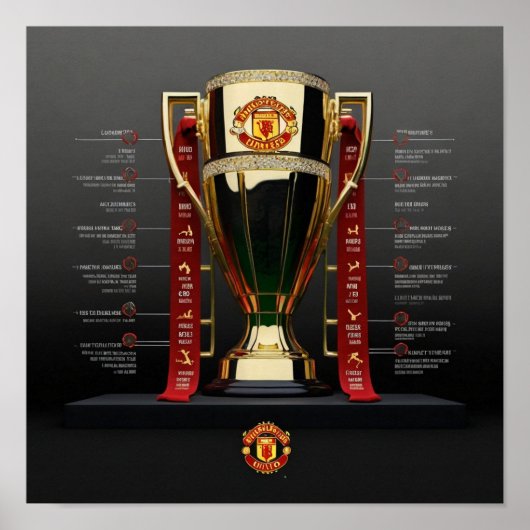 Poster Manchester United (Devant)